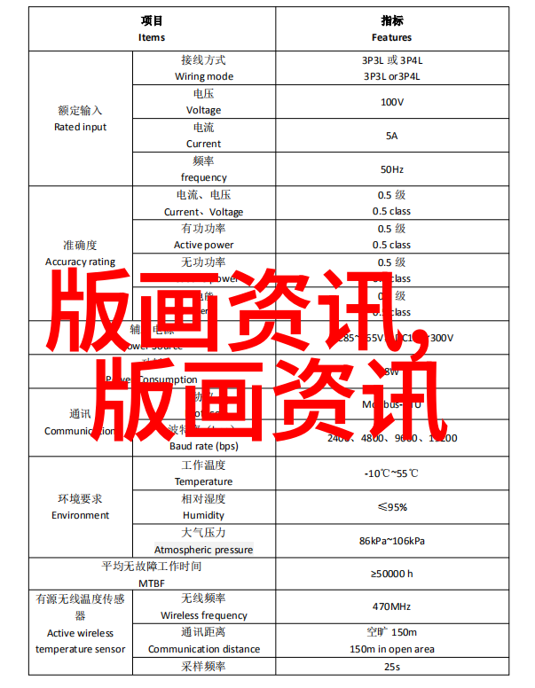 自然风景摄影技巧-曝光决定与曝光补偿